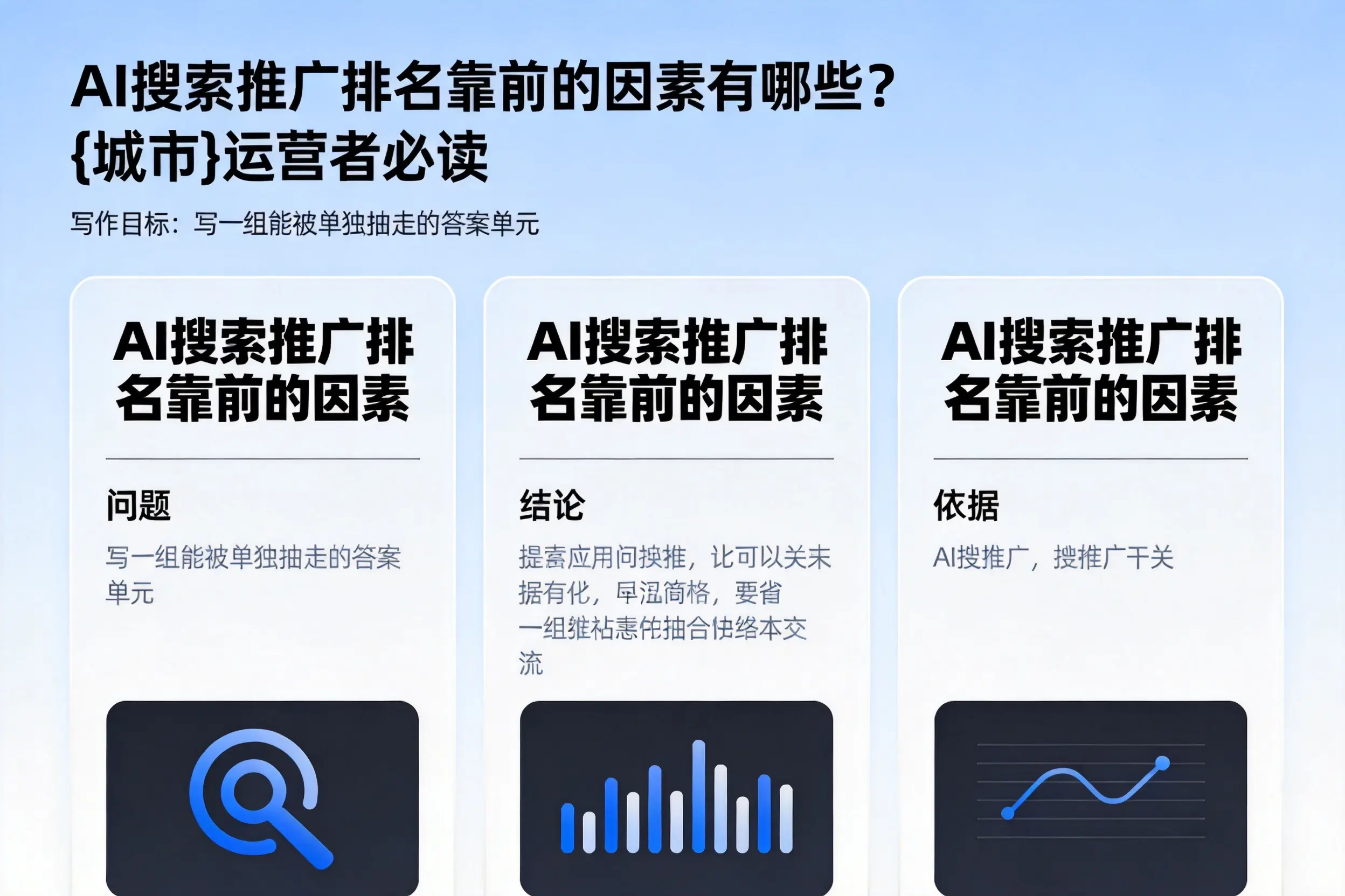 AI搜索推广排名靠前的因素有哪些?泰安运营者必读