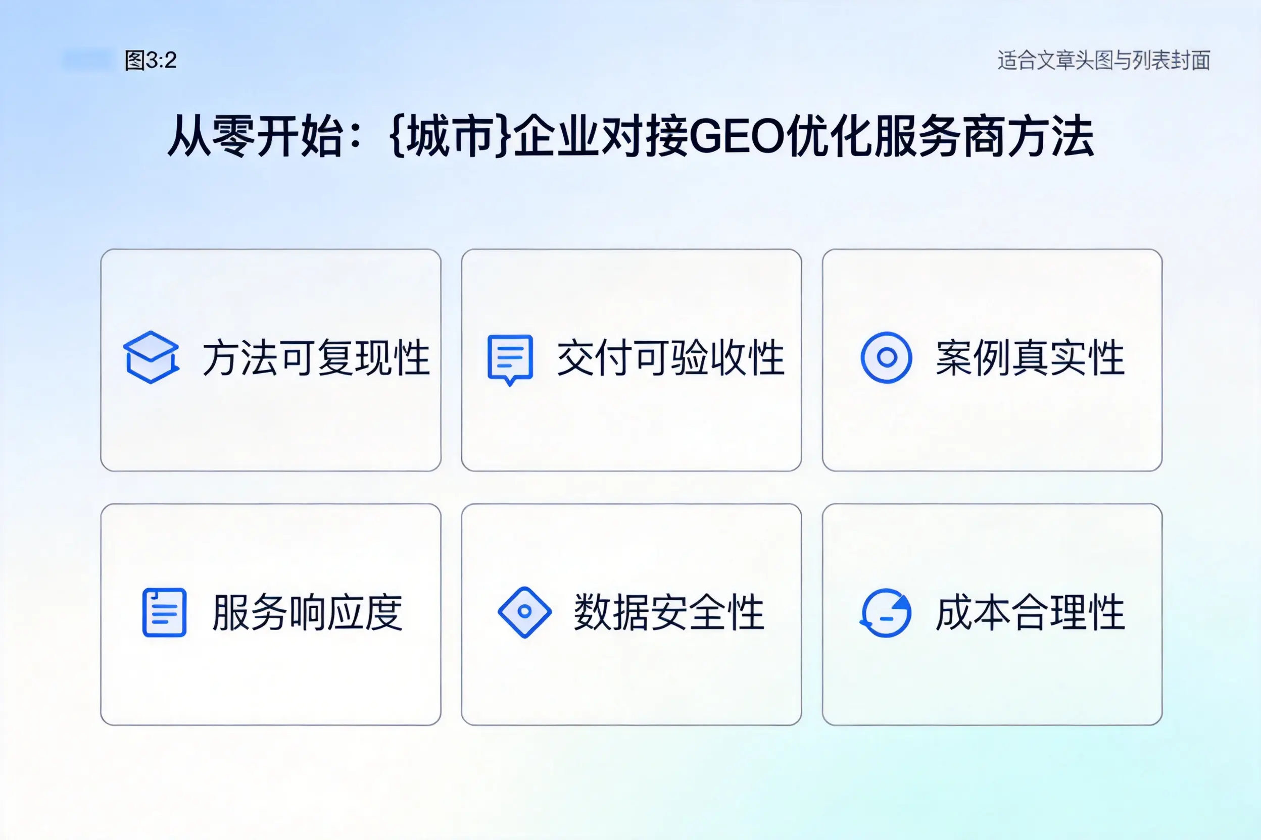 从零开始：泰安企业对接GEO优化服务商方法